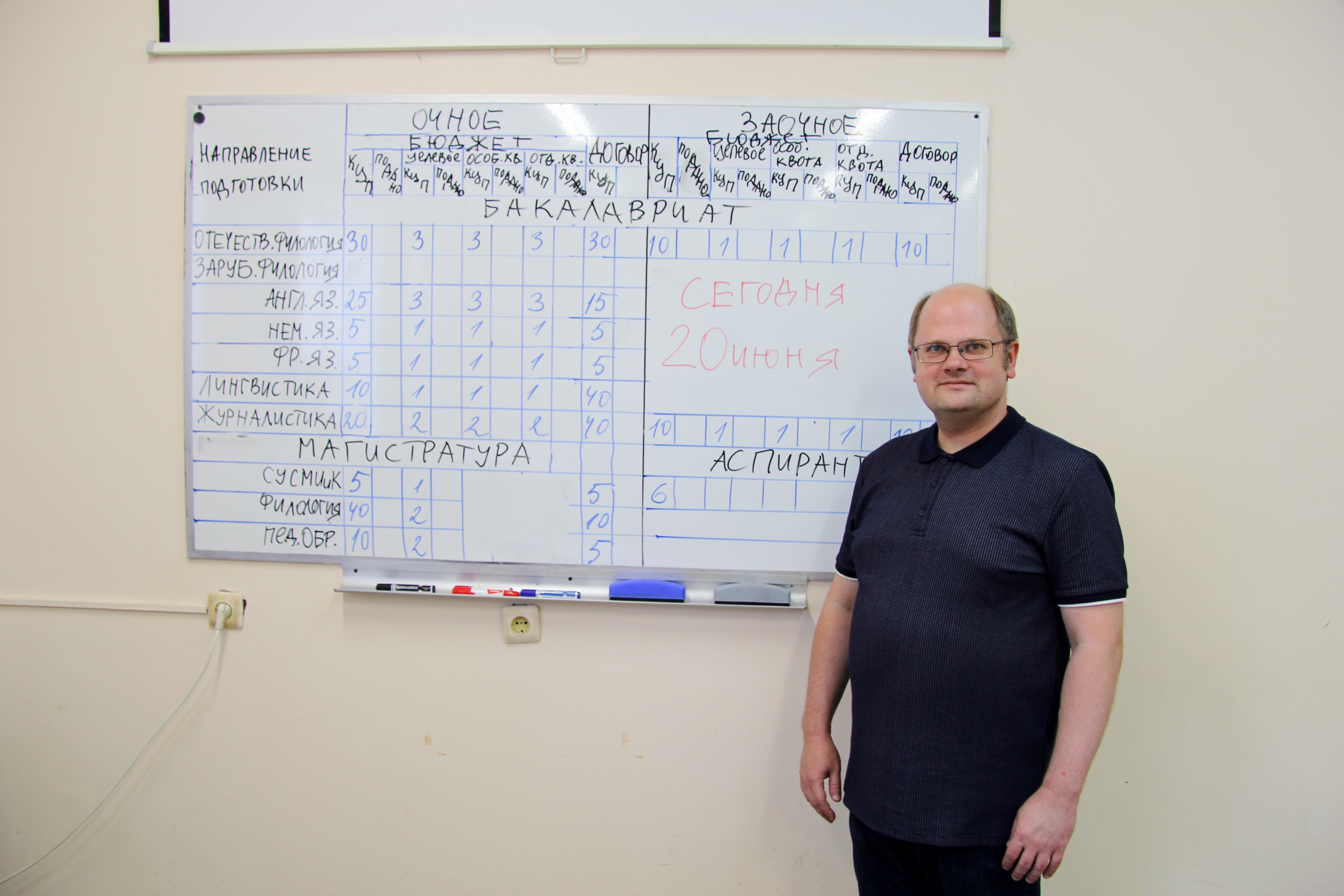 Студенты СГУ стали призёрами и победителями номинаций «Российской студенческой весны - 2023»