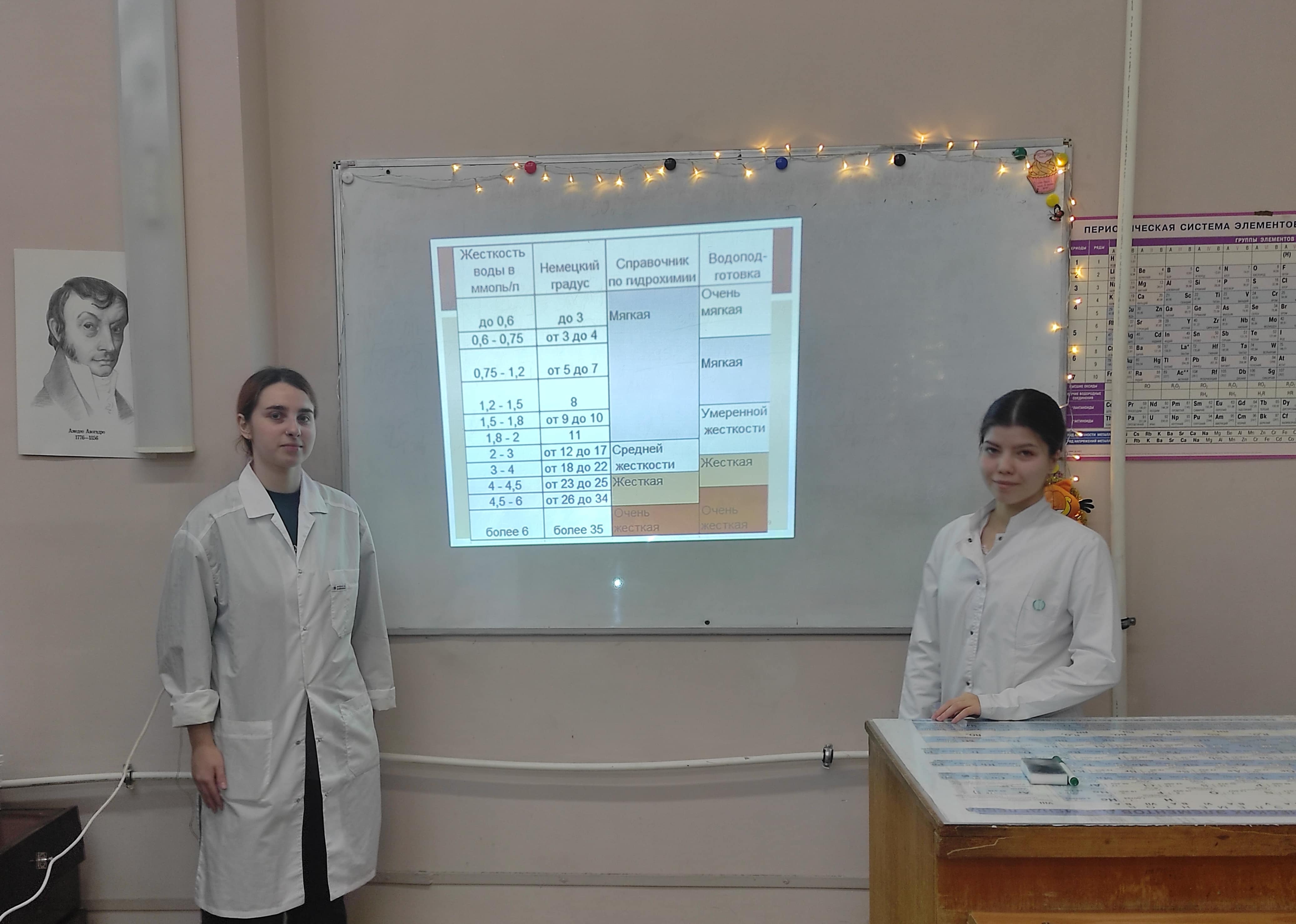 Студенты СГУ стали призёрами и победителями номинаций «Российской студенческой весны - 2023»