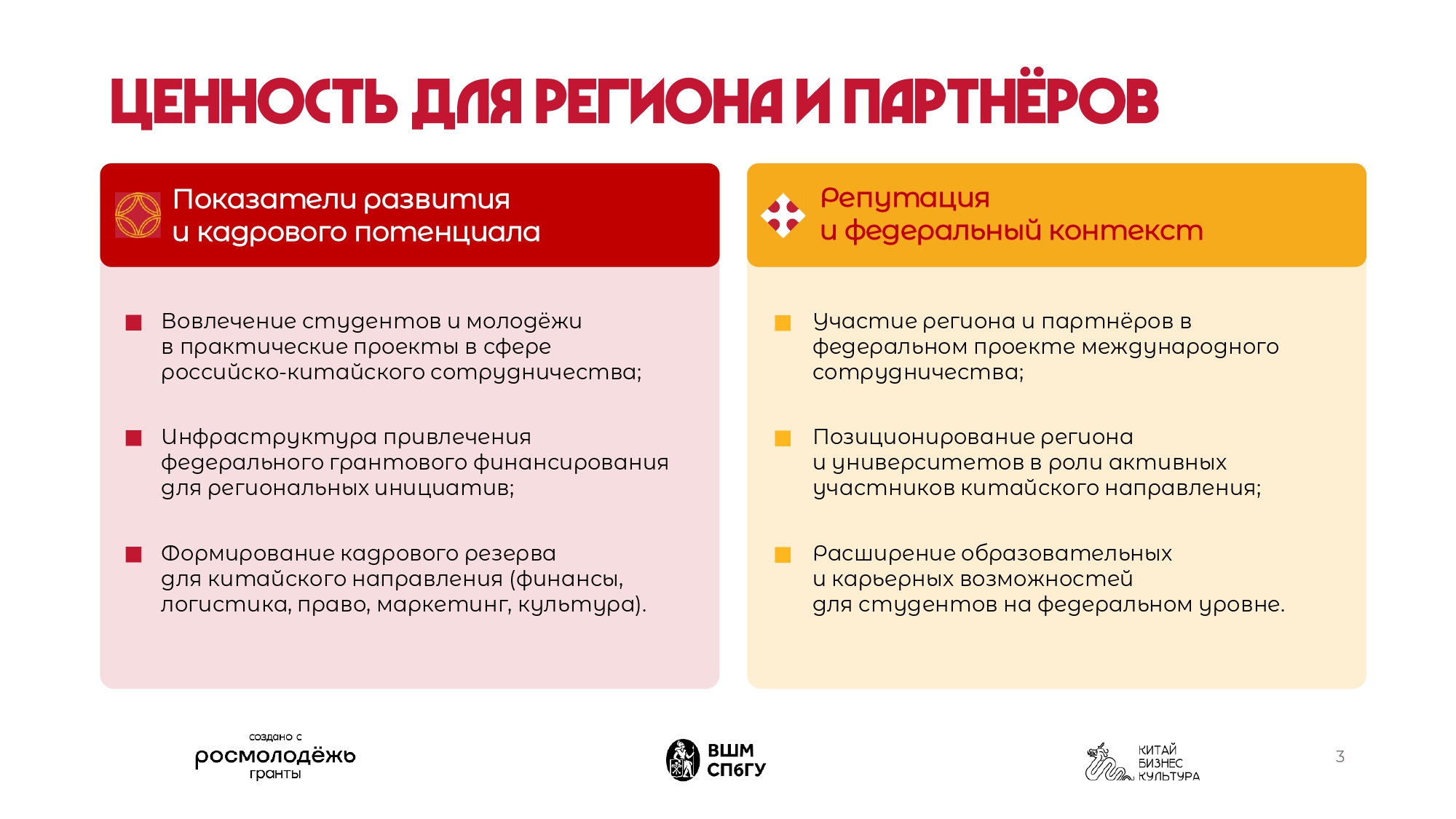 Студенты СГУ стали призёрами и победителями номинаций «Российской студенческой весны - 2023»